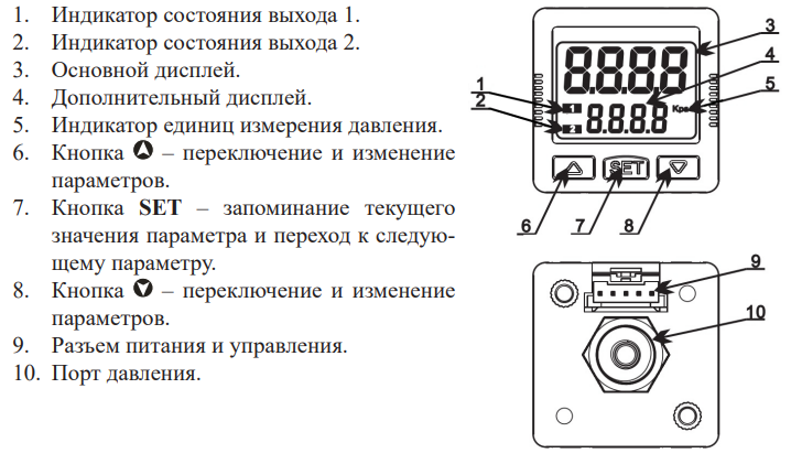 ДРМ-Н элементы