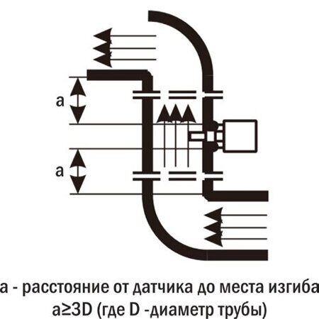 drsp32sm3