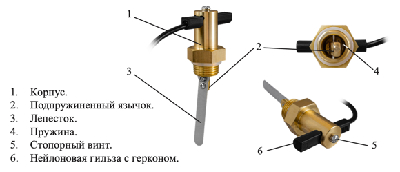 элементы ДР-П-05